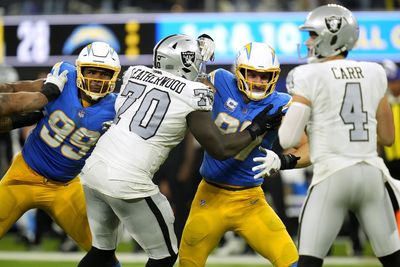 Raiders RT Alex Leatherwood named ‘player under pressure’ for upcoming season