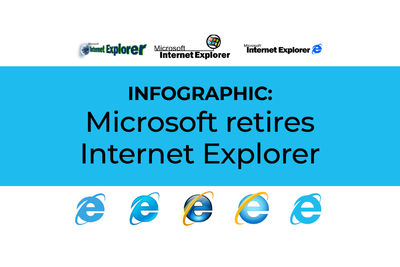 Microsoft retires Internet Explorer – what does it mean for you?