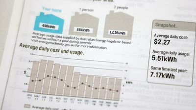 Energy rules to protect targets from abuse