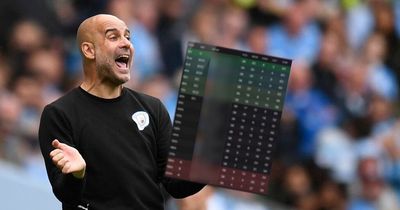 Man City's 2022/23 Premier League season predicted with confirmed fixtures