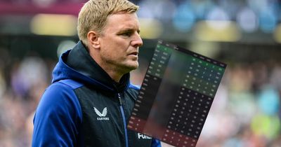 Newcastle's 2022/23 Premier League season predicted as fixtures confirmed