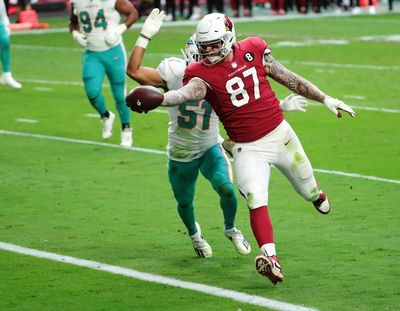 87 days till the Cardinals’ 2022 season opener vs. Chiefs