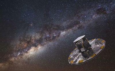 Explained | What is the Gaia space mission and what has it revealed about the Milky Way?