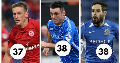 Irish League's timeless warriors: Top 13 veterans who featured in last season's Premiership