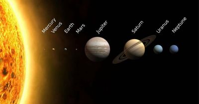 When to see the planets align