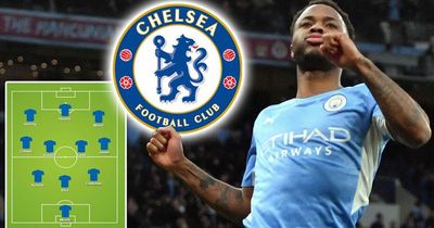 How Chelsea will line up with Raheem Sterling as Blues lead race to land his signature