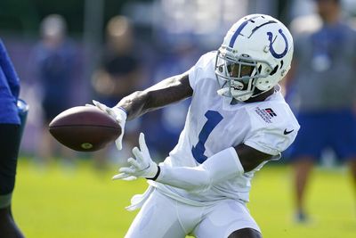 Colts’ training camp start date announced