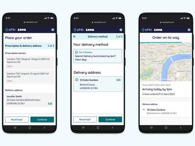 Akanda's CanMart Partners With Phlo Connect And Cellen Life Sciences To Strengthen Its Position In UK Medical Cannabis Market