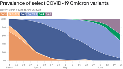 COVID vaccine strategy still murky after FDA experts meet