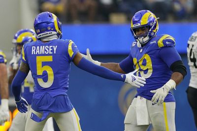 Where Rams rank in spending at each position compared to rest of NFL