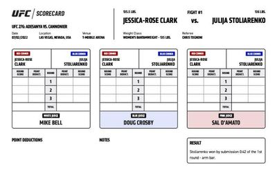 UFC 276: Official scorecards from Las Vegas