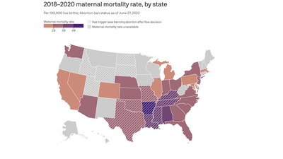 Health experts see rise in maternal mortality post-Roe