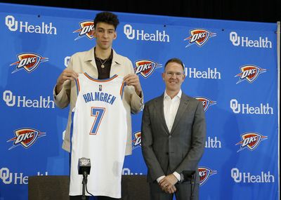 OKC Thunder announces 2022 Summer League roster