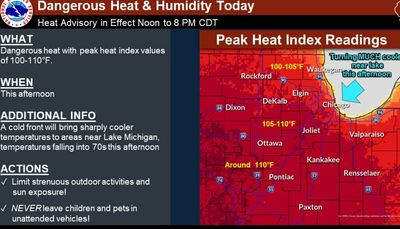 Heat advisory issued for Chicago Tuesday until storms bring some relief by evening