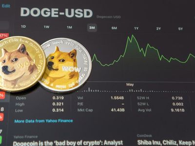 Dogecoin Green Despite Fed Headwinds: Why Voyager's Bankruptcy Is A Message For Shibes