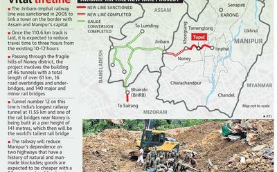 Who is responsible for the Manipur landslide?