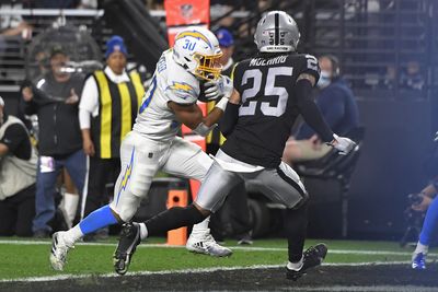 Chargers’ all-time record against each 2022 opponent