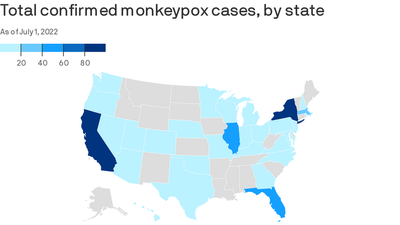 COVID missteps hang over monkeypox response