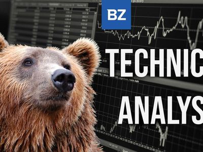 Elon Musk Feeds Twitter To The Bears On Attempt To Nix Merger Deal: What Does The Chart Say?