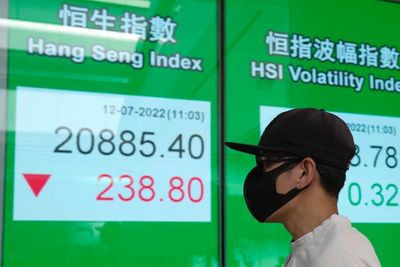 Asian shares fall as investors await US inflation update