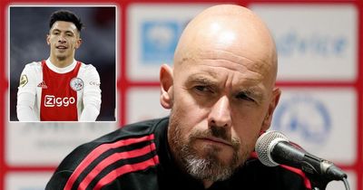 Erik ten Hag response hints at alternative Lisandro Martinez plan in Man Utd strategy