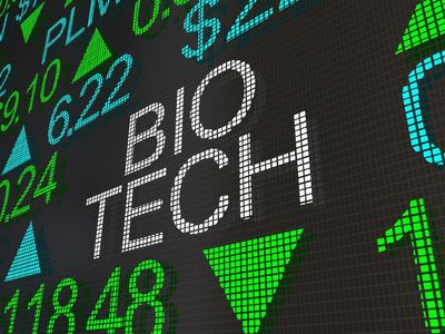 Incyte (INCY) Outperforms Industry YTD: What Lies Ahead?