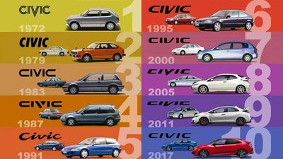 Honda Civic Turns 50 Before New Type R Debuts