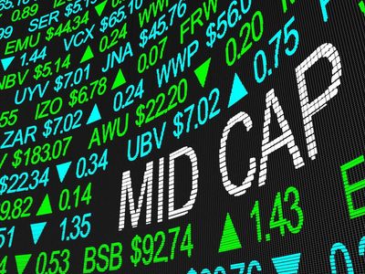 Top 5 Mid-Cap Momentum Stocks To Gain Defying Volatility
