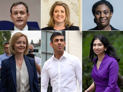 Tory leadership vote: The first round results in full