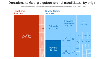 Stacey Abrams' blockbuster fundraising driven by historic levels of out-of-state money