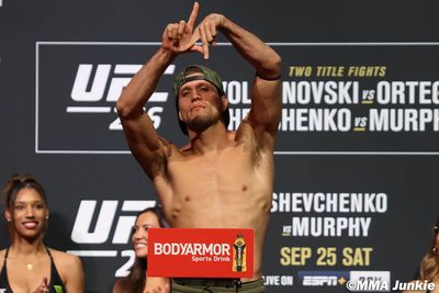UFC on ABC 3 weigh-in results (8 a.m. ET)