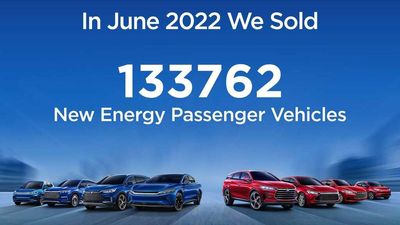 BYD Plug-In Car Sales More Than Tripled To 133,762 In June 2022