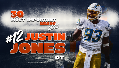 30 Most Important Bears of 2022: No. 12 Justin Jones