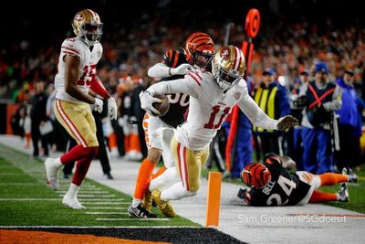 Strong 2021 finishes could propel these 49ers to big 2022 seasons