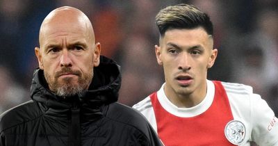 Lisandro Martinez in full agreement with Erik ten Hag comments on best Man Utd position