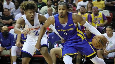 Biggest Sophomore Standouts at NBA Summer League