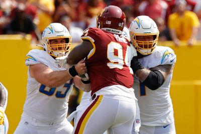 Ranking AFC West interior offensive lines