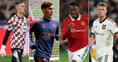 Where Man Utd youngsters stand amid Erik ten Hag revamp and loan interest