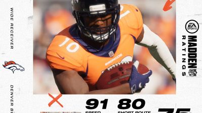 Here are the ‘Madden NFL 23’ ratings for Broncos wide receivers