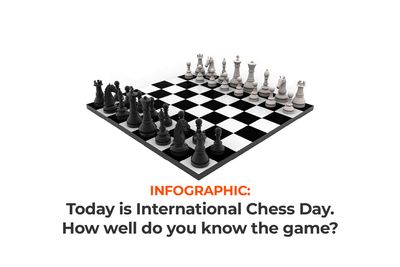 It’s International Chess Day. How well do you know the game?