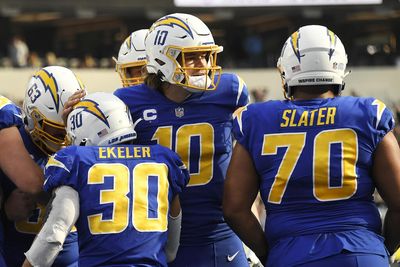 Who are locks to make the Chargers’ 53-man roster?