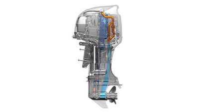 Suzuki Producing Outboard Motors With Plastic Recovering Devices