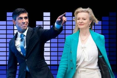 Conservative leadership race: Liz Truss claims ‘we’re headed for recession’ under Rishi Sunak in fiery TV debate