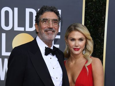 The Big Bang Theory creator Chuck Lorre files for divorce from third wife Arielle