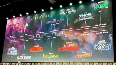 Comic-Con Shows Disney's Huge Edge Over Netflix