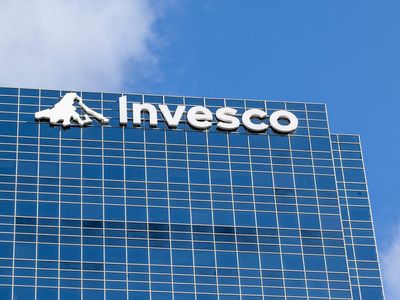 Is Invesco Dynamic Software ETF (PSJ) A Strong ETF Right Now?