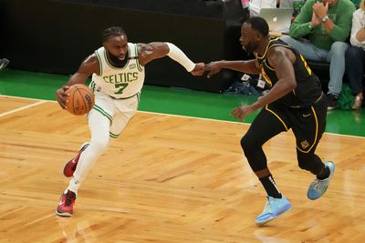 Should the Boston Celtics worry about Jaylen Brown leaving in free agency?