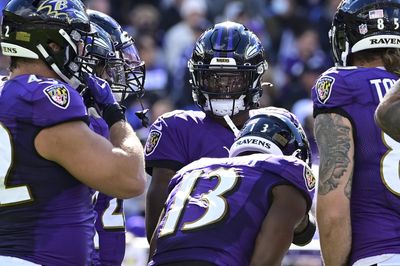 Initial overall rating of Ravens in Madden NFL 23 revealed