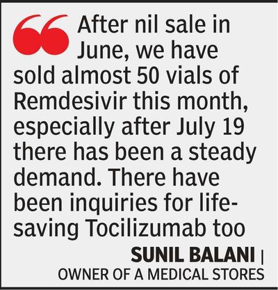 Covid resurgence brings back demand for Remdesivir & Tocilizumab