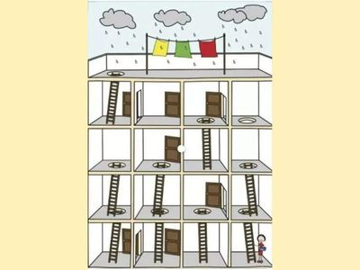 Check your child's IQ: How many ladders are needed to reach the top?